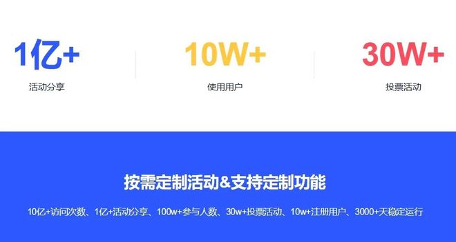 票小程序、投票制作网站平台推荐AG真人平台app免费专业的投(图2)